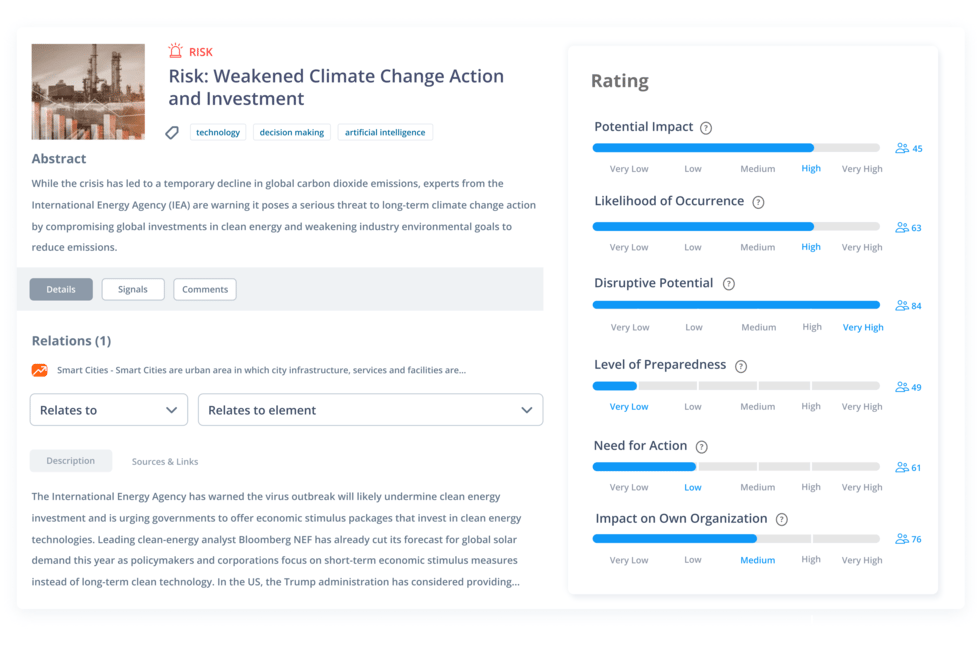 Rating risks with teams and experts